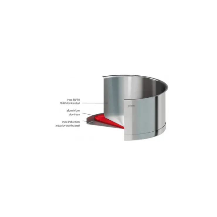 Hot CRISTEL Casserole Ø 20 cm Strate Amovible Inox