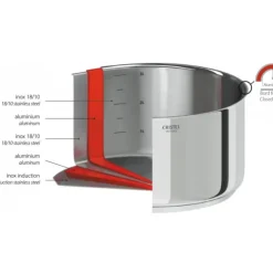 Sale CRISTEL Casserole Casteline Ø 14 cm Manche Amovible Inox