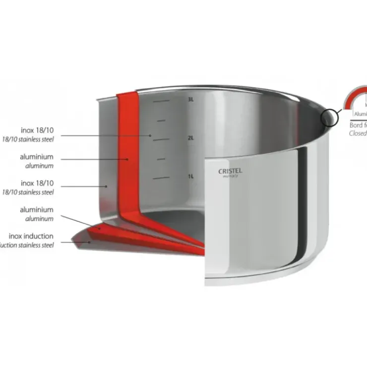 Sale CRISTEL Casserole Casteline Ø 14 cm Manche Amovible Inox