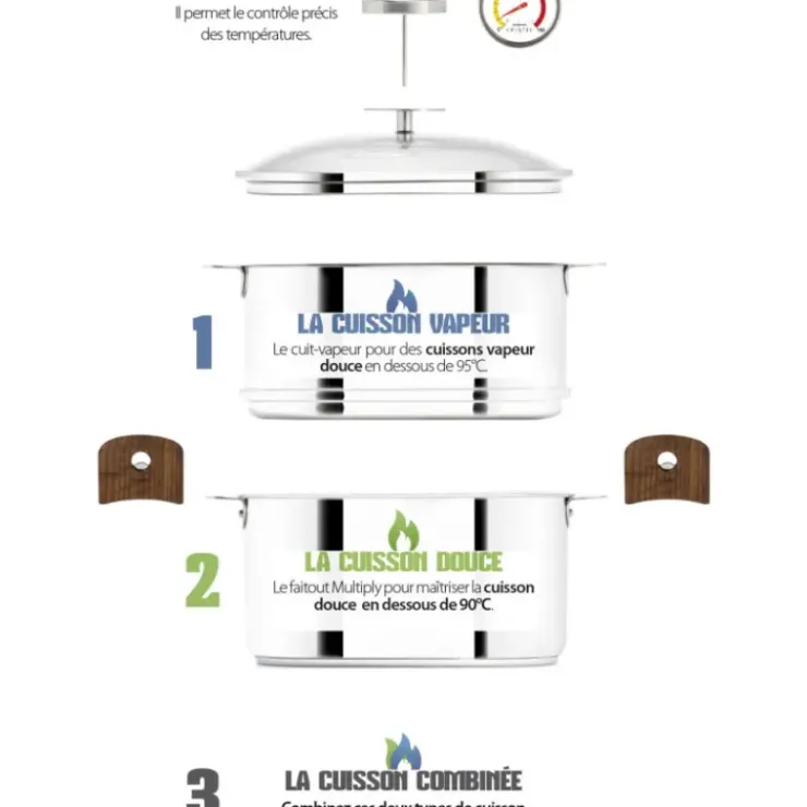Clearance CRISTEL Casserole et Cuit Vapeur Inox Ø 20 cm Anses Mutine Noir Biome