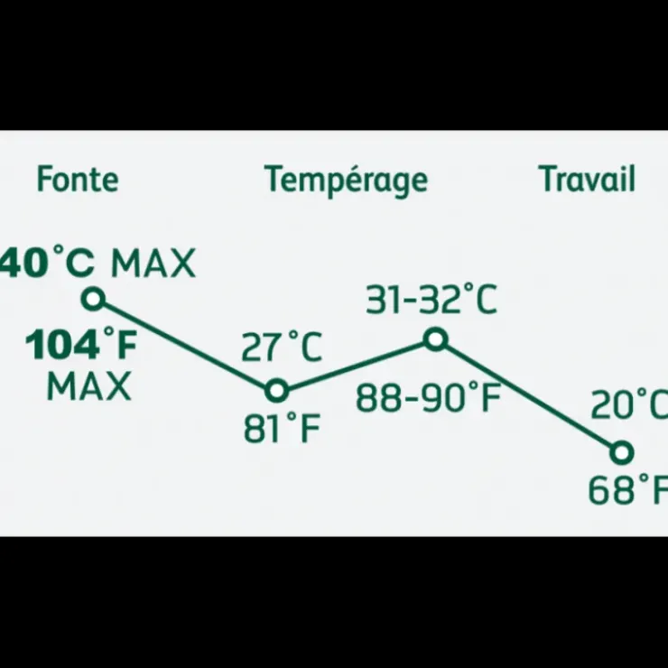 Discount BARRY Chocolat Noir Evocao 72% 2,5 kg