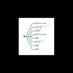 Online BARRY Chocolat Noir Inaya 65% 1 kg