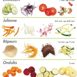 New ROBOT-COUPE Coupe-légumes CL 55 Levier Robot Coupe