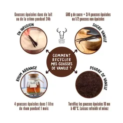 Clearance PATISDECOR Gousse de Vanille d’Ouganda Patisdécor (x2)