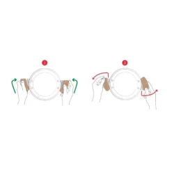 DE BUYER Lot de 2 Anses Amovibles en Bois de Hêtre Loqy