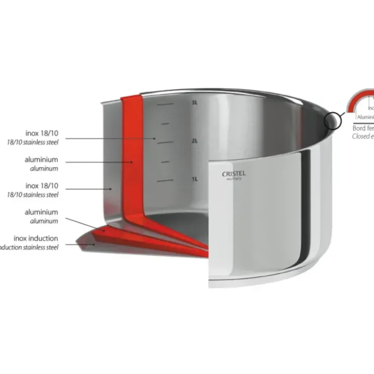 Clearance CRISTEL Lot de 3 Casseroles Inox avec 1 Poignée Amovible Casteline