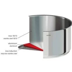 New CRISTEL Lot de 3 Casseroles Inox Mutine avec 1 Poignée Amovible Casteline