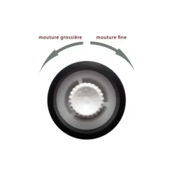 New KYOCERA Moulin Universel Céramique Réglable Rouge