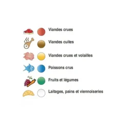 Discount COMAS Planche à Découper 50x30 cm H 2cm Polyéthylène Vert