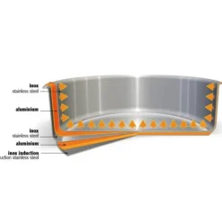 Clearance CRISTEL Poêle Casteline Ø 22 cm Manche Amovible Anti-Adhésive Inox