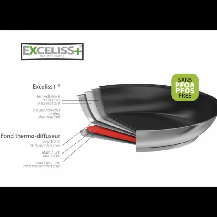 New CRISTEL Poêle Haute Ø 24 cm Strate Amovible Inox Exceliss