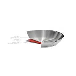 Discount CRISTEL Poêle Lyonnaise Mutine Ø 28 cm Inox Amovible