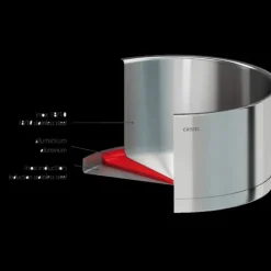 CRISTEL Sauteuse Ø 26 cm Strate Amovible Inox Exceliss
