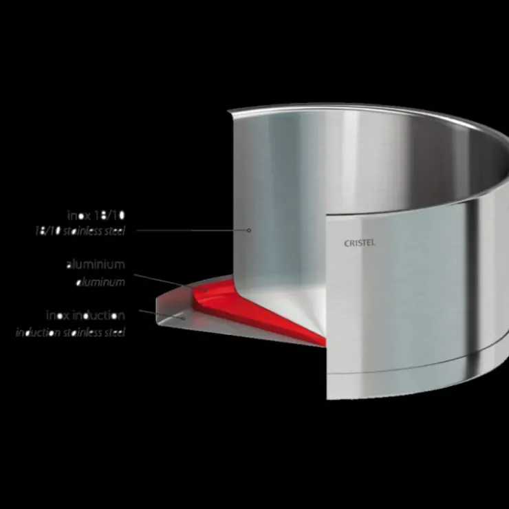 Online CRISTEL Sauteuse Ø 24 cm Strate Amovible Inox