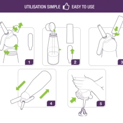 New MASTRAD Siphon Professionnel 0,5L