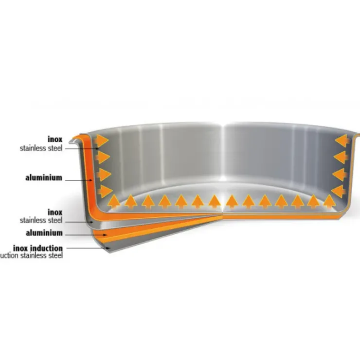 Hot CRISTEL Wok Casteline Ø 24 cm Manche Amovible Anti-Adhésif Inox